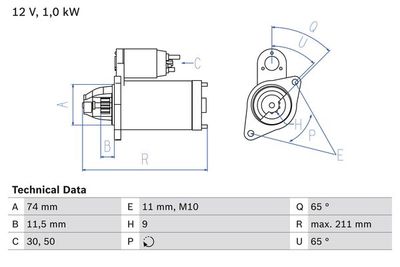 Starter motor