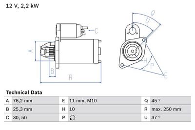 Starter motor