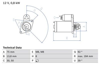 Starter motor