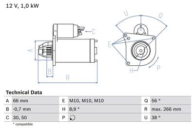Starter motor
