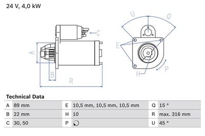 Starter motor