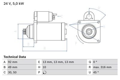 Starter motor