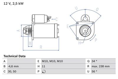 Starter motor