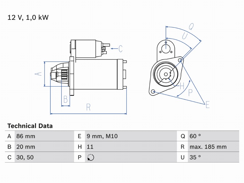 Starter motor