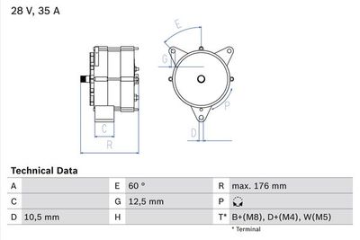 Reconditioned starter motors and alternators