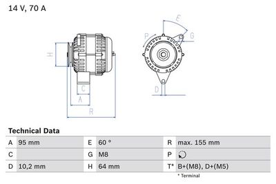 Citroën berlingo (mf) berlingo furgonato (m_) saxo (S0, S1) xsara (N1) xsara break (N2) xsara Coupé (N0) zx (N2) zx break (N2) Peugeot 106 I (1A, 1C) 106 II (1) 206 2 volumi /coda spiovente (2A/c) 206 SW (2E/k) 306 2 volumi /coda