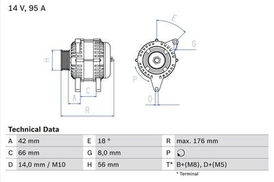 Citroën evasion (22, U6) xantia (X1) xantia break (X1) xantia (X2) xm (Y4) xm break (Y4) xsara (N1) xsara break (N2) xsara Coupé (N0) zx (N2) zx break (N2) jumper autobus (230P) jumper furgonato (230l) jumper pianale piatto/telaio