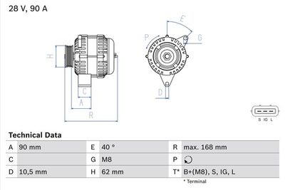 Alternatore 28V 90A Iveco eurotech/stralis