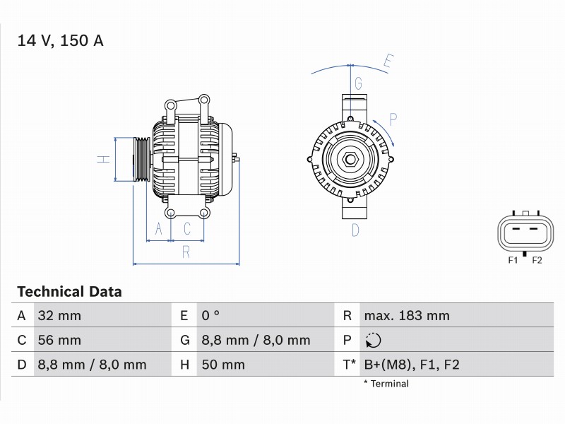 Alternator