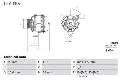 Starter motor