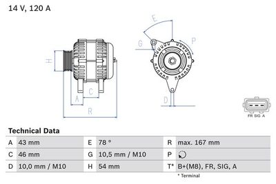 Alternatore Ford c-max - Fiesta - Focus II - fusion