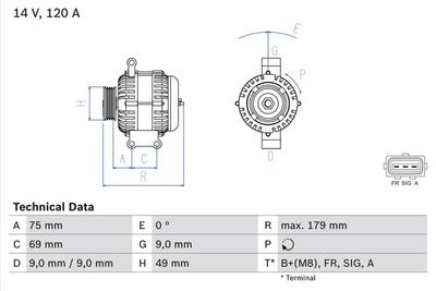 Alternator