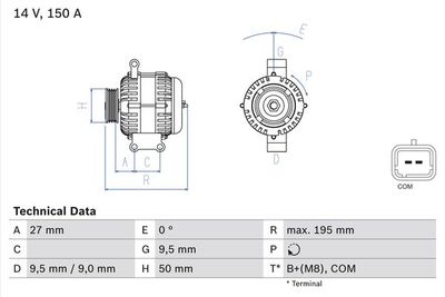 Alternator