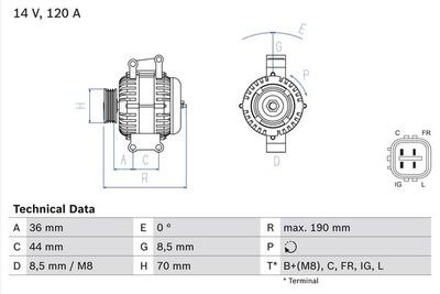 Alternator