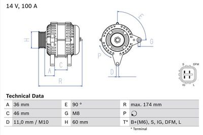 Alternator