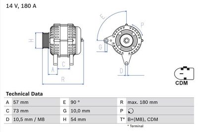 3-Serie 1-Serie X 1 X 3 5-Serie