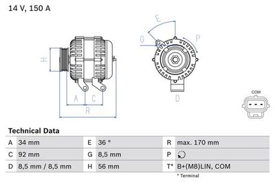 C70 II V50 S40 II
