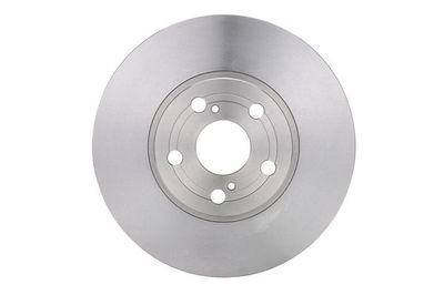 Discs