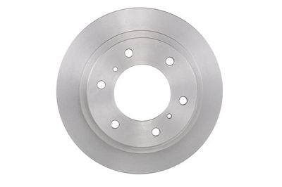 Discs