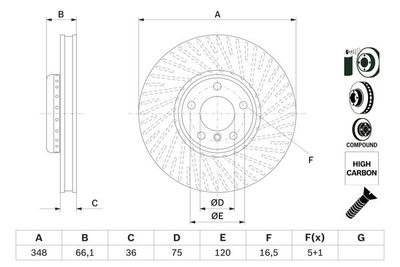 Brake disc