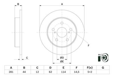 Brake disc