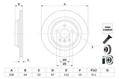Brake disc