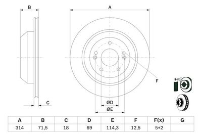 Brake disc