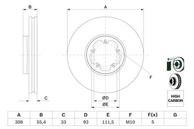 Disco freno anteriore vent.308,0mm Ford Transit 2015>