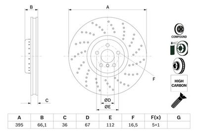 Brake disc