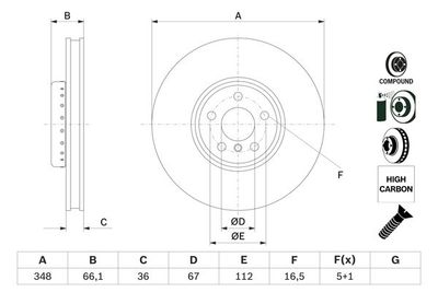 Brake disc