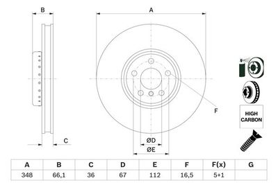 Brake disc