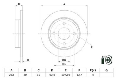 Brake disc