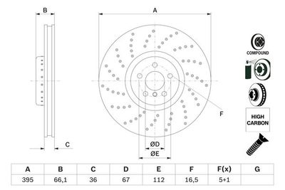 Brake disc