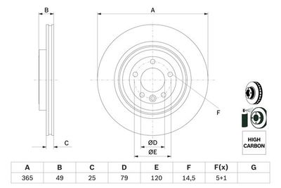 Brake disc