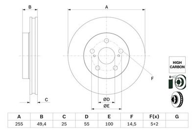 Brake disc