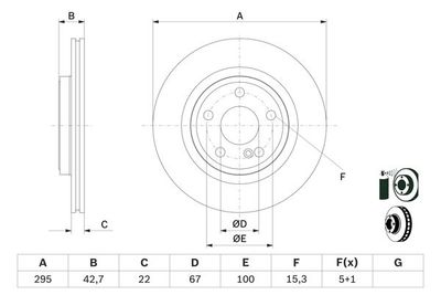 Brake disc