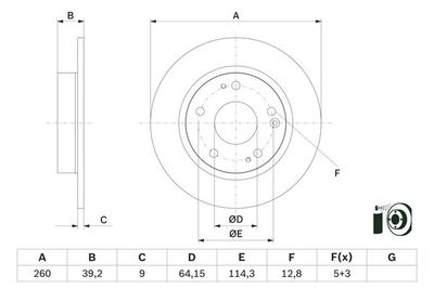 Brake disc
