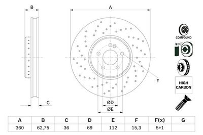 Disco freno ant.vent.306,0mm Mercedes classe c/e 2018>