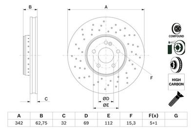 Disco freno vent.ant.342,0mm Mercedes classe c/e 2018>