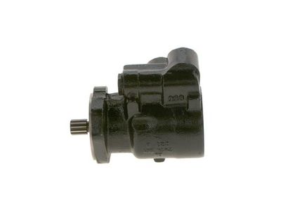 Steering pumps - BX - HCV