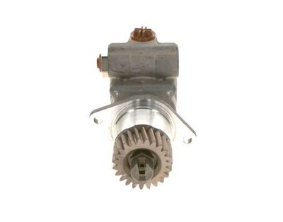 Steering pumps - BX - HCV