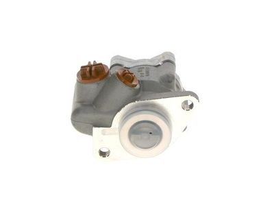 Steering pumps - BX - HCV