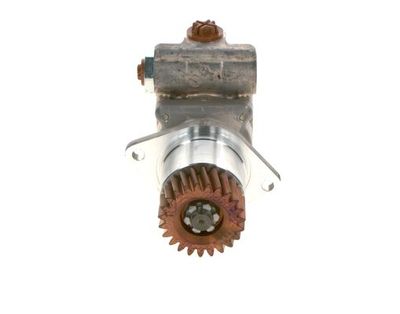 Steering pumps - BX - HCV