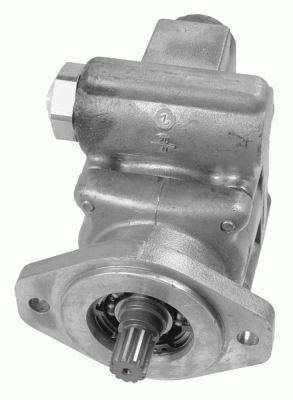 Steering pumps - BX - HCV