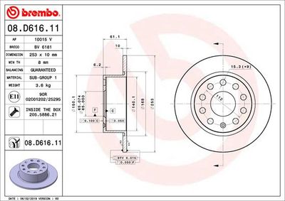 Dischi freno posteriore Skoda Octavia III (5E3, NL3, n