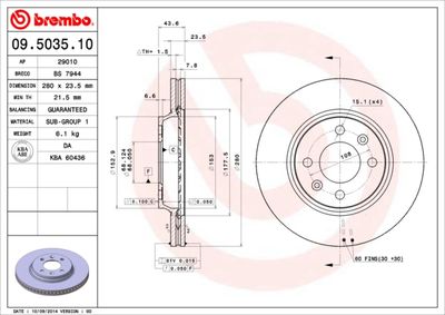 Dischi freno anteriore Saab 900 I (AC4, AM4) 01/79-12