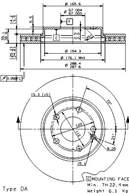 Dischi freno anteriore Mercedes-Benz a-class (W169) 0