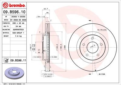 Dischi freno anteriore auto (F15) 06/10-> / ni