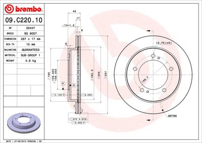 Dischi freno anteriore Suzuki jimny closed off-road V