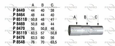 Pastiglie freno posteriore Audi (faw) A6L (C7, 4x8, 4XL)